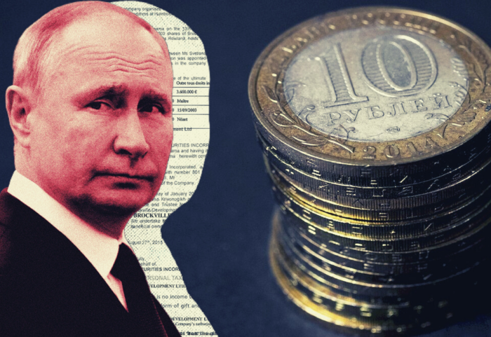 Putin-rublo
