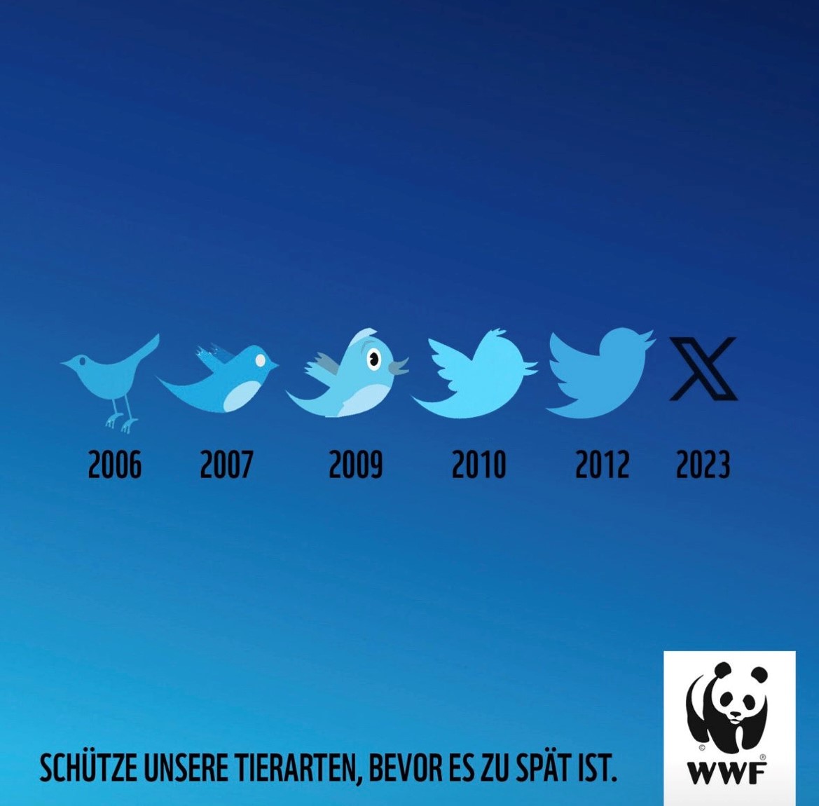 WWF Twitter luglio 2023