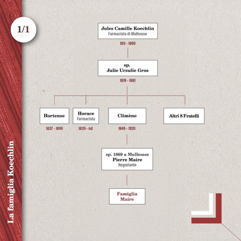 Albero_Koechlin_1080