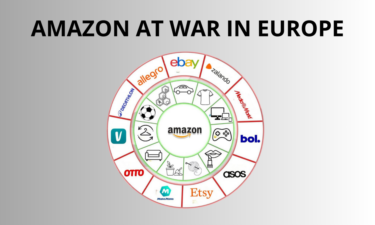 Amazon marketplace Europa cover