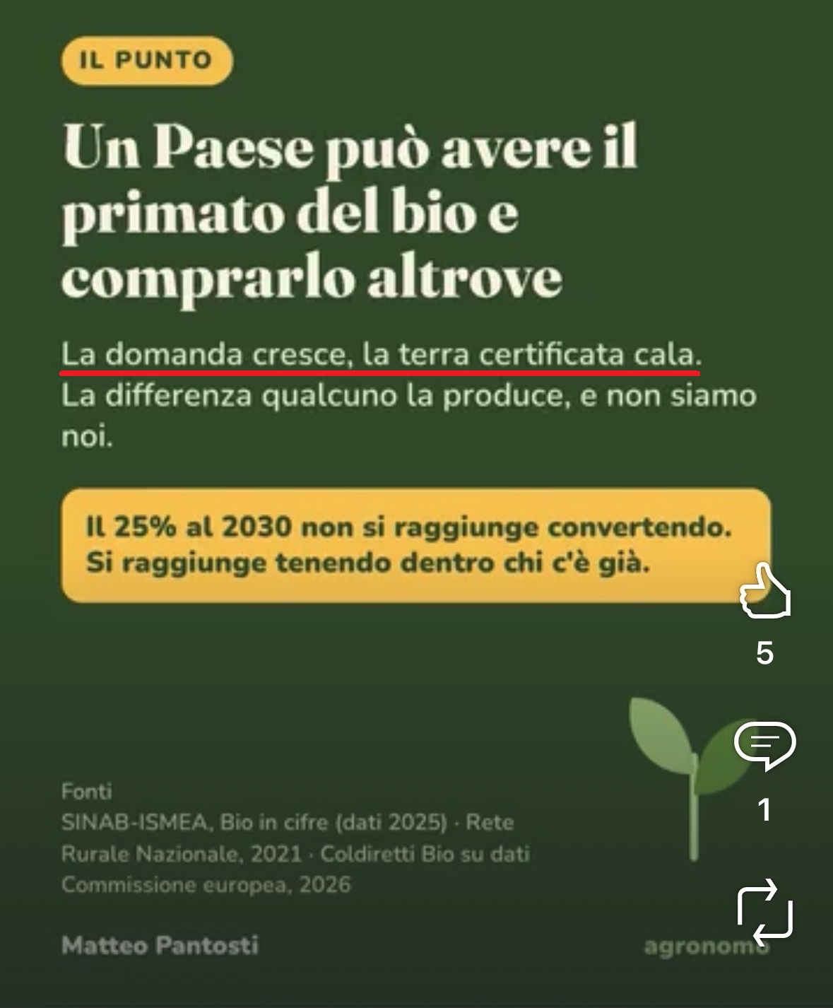 Bio domanda cresce la terra certificata cala settembre 2026