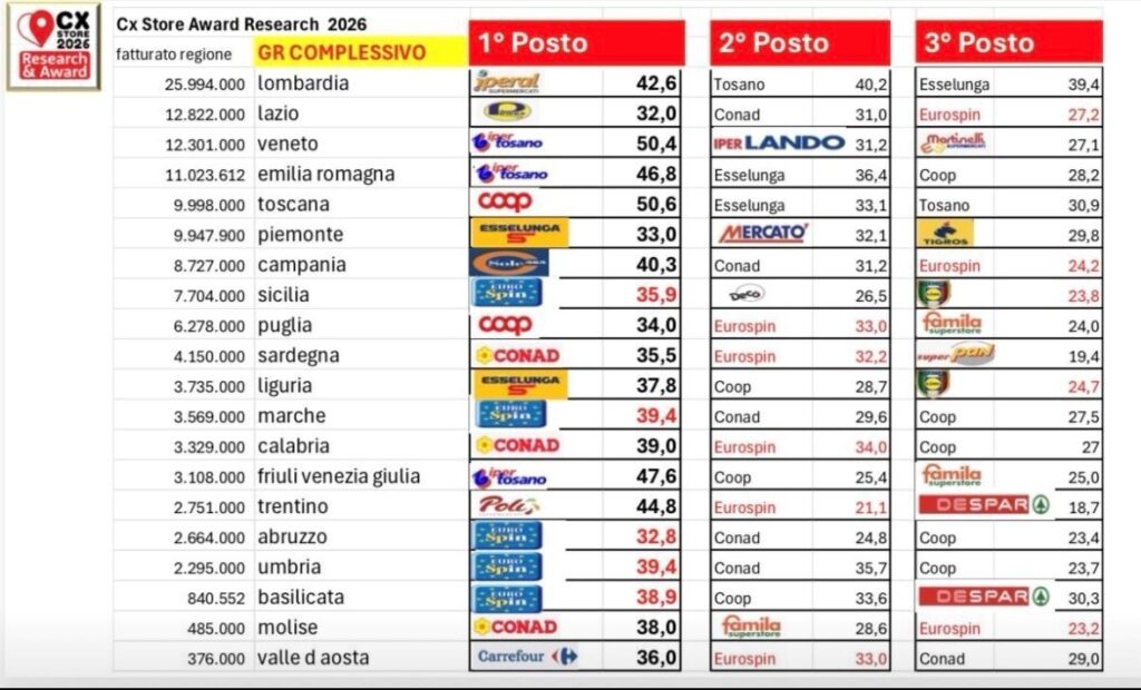 immagine1
