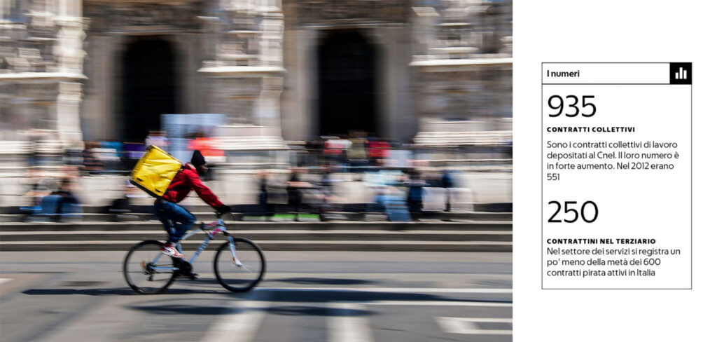 Delivery, Rider contratti