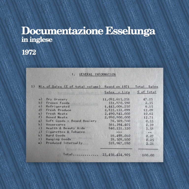 Documentazione Esselunga in inglese, 1972