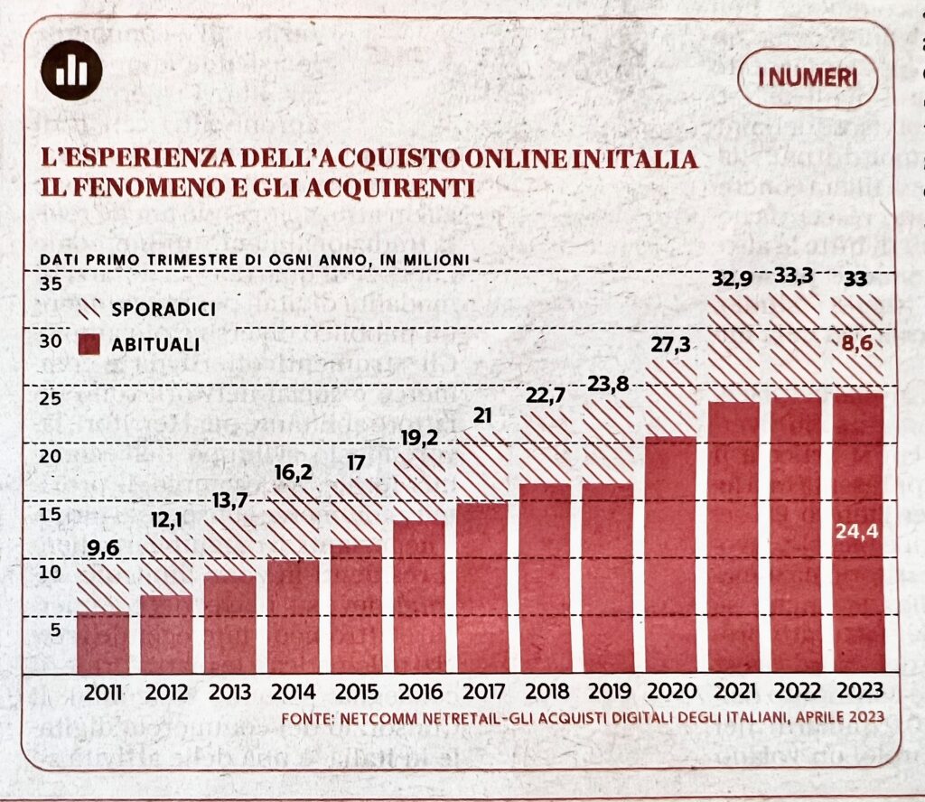 immagine1