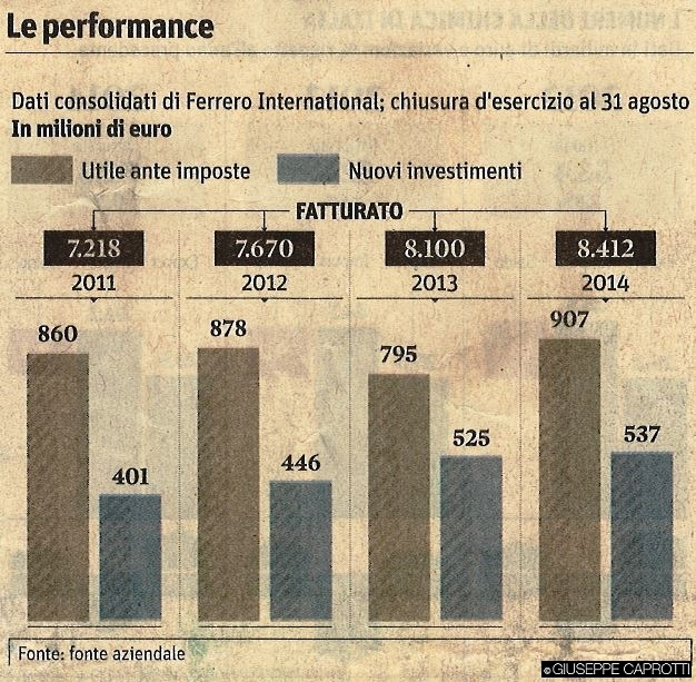Il Sole 24 ore 23 giugno 2015