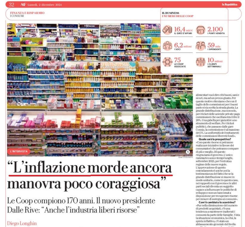 Inflazione Coop Repubblica-2-dicembre-2024