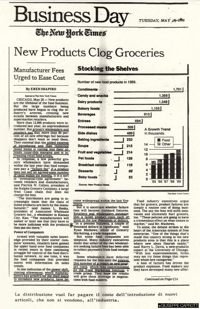 New products clog grocery NYT maggio 1990