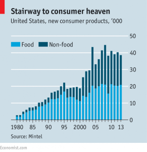 stairway to consumer heaven economist jly 9 2016